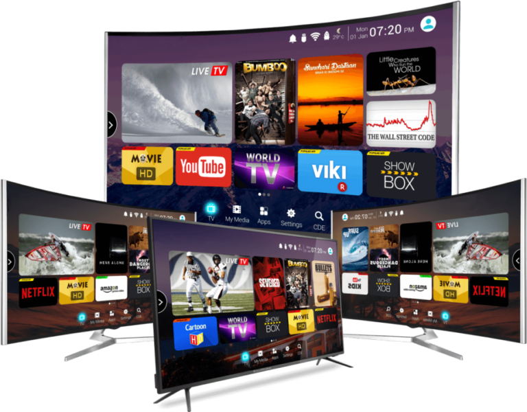 IPTV Subscription